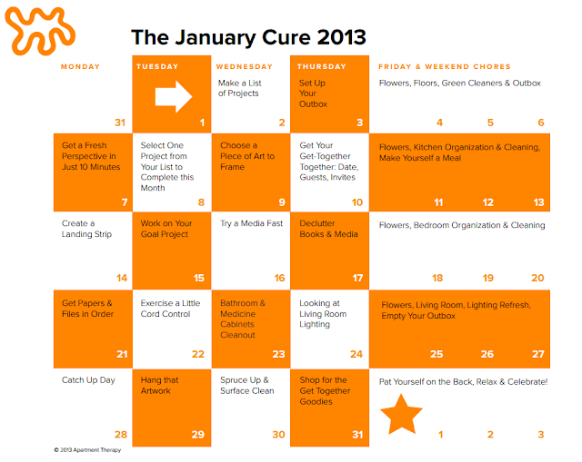 Hardly Housewives Apartment Therapy's "January Cure"