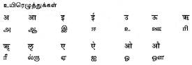 சமஸ்கிருத - தமிழ் மொழிபெயர்ப்பு