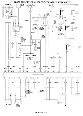 Wiring Diagrams and Free Manual Ebooks: 1994 GM Truck 5.0L and 5.7L MT