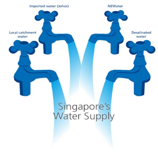 Singapore's 4 National Taps. Imported water will in the future cease to exist if there is no contract renewal with the Malaysia government.