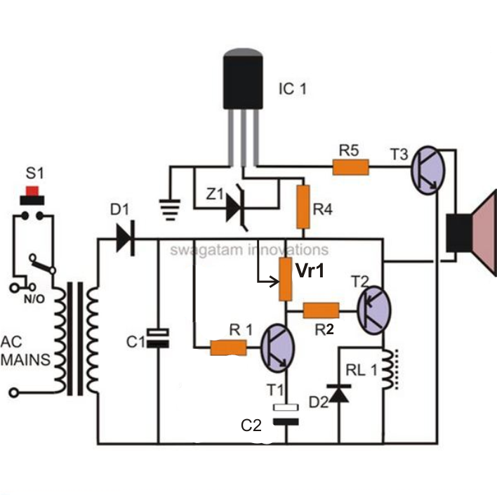 Basic electronic home projects Basic electronic home projects