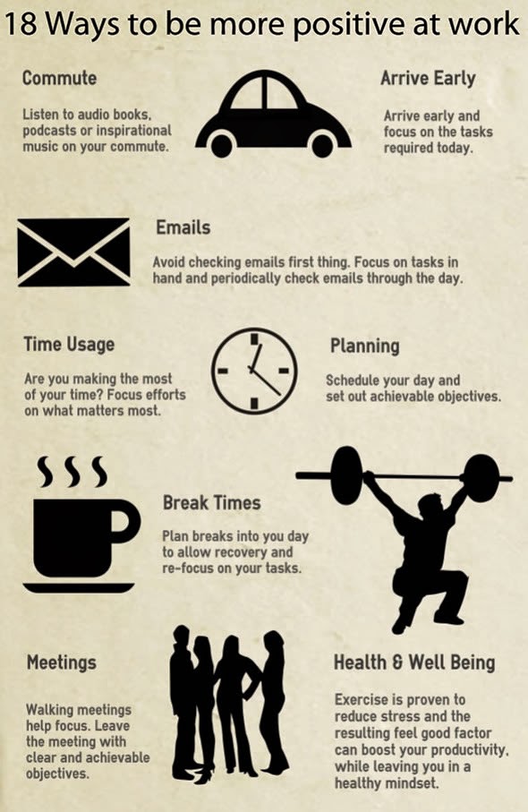 positive work skills