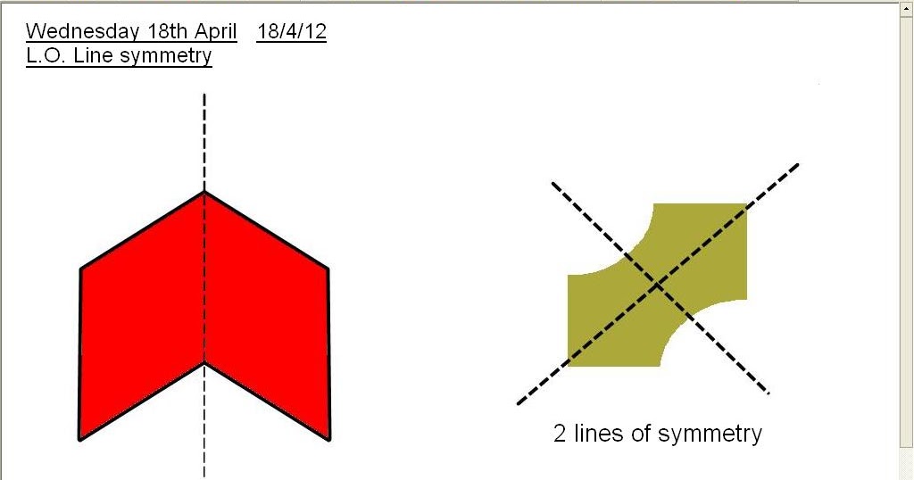 Mr Howe's Class Maths line symmetry