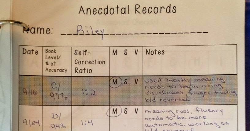 anecdotal notes using anecdotal records to drive anecdotal notes using anecdotal records to drive