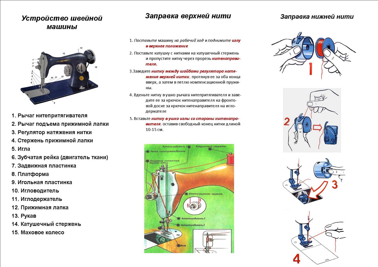 Короткая уздечка языка у ребенка: признаки, классификация Как сделать крыльцо к веранде Строительный портал