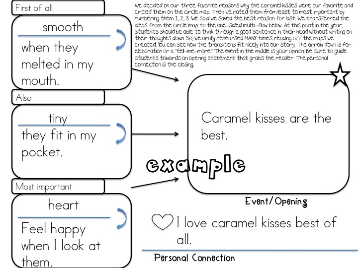 Hershey chocolate picture