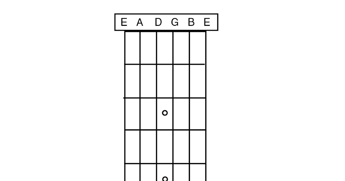 Beginning Guitar Tuning your guitar