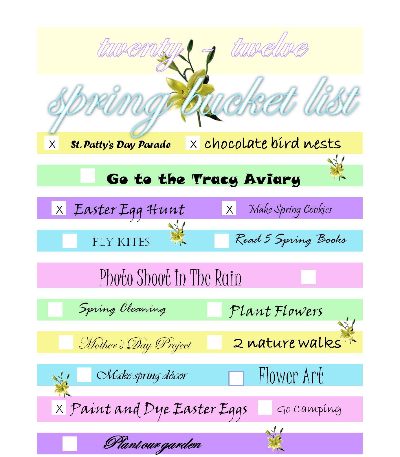 Living and Loving our Life Happy Easter and Spring Bucket List