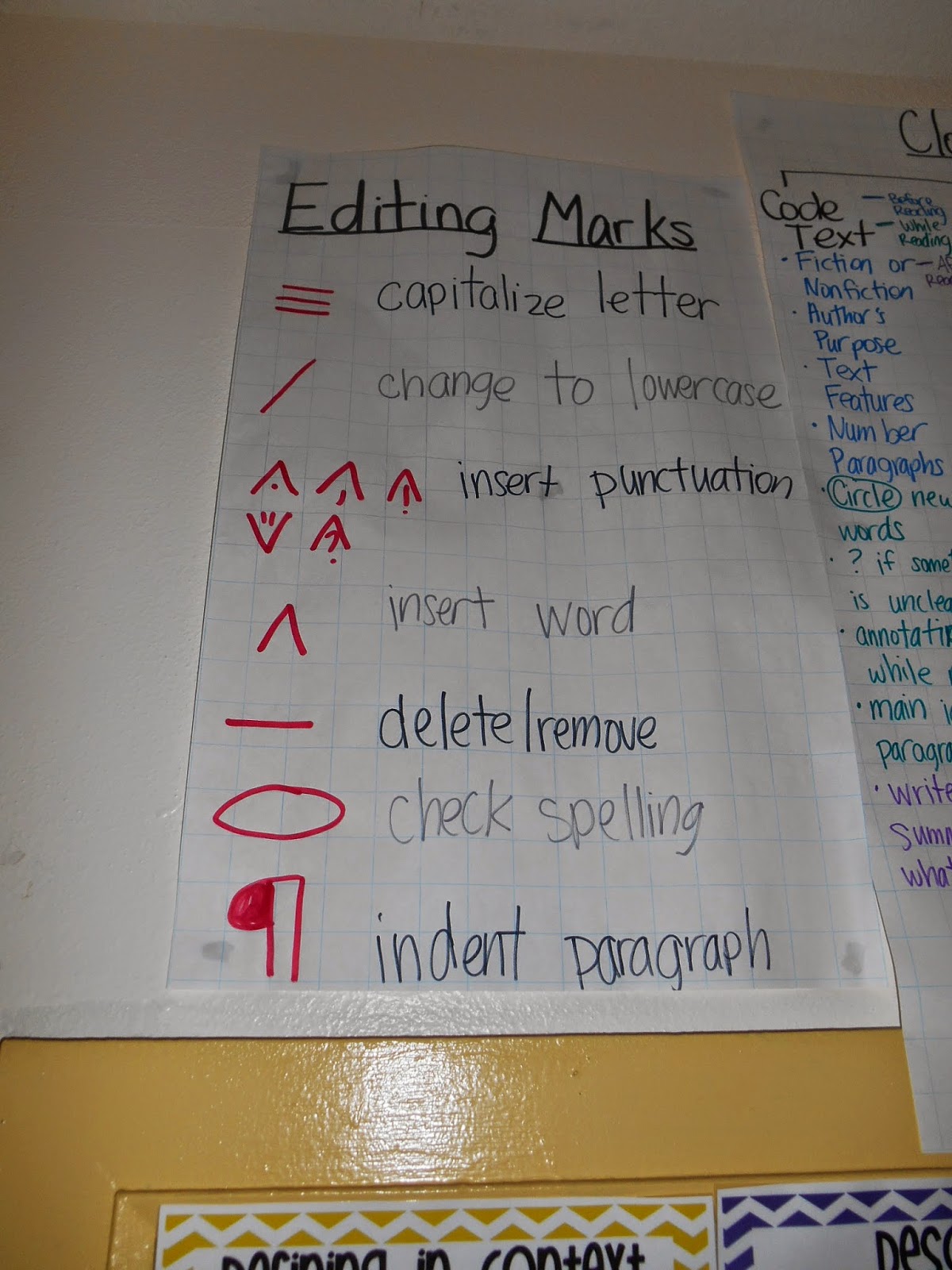Language Arts Anchor Charts Ms. Longo's Classroom