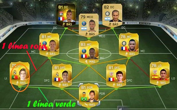 Cómo crear híbridos en FIFA 15 Ultimate Team, How create hybrid FUT 15