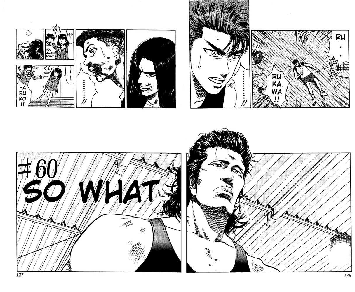Slam Dunk Chapter 60 Mangahasu Slam Dunk Chapter 60 Mangahasu