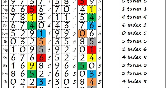 Paito Togel Granada
, Jago Judi Online 88 Prediksi Bola Hk