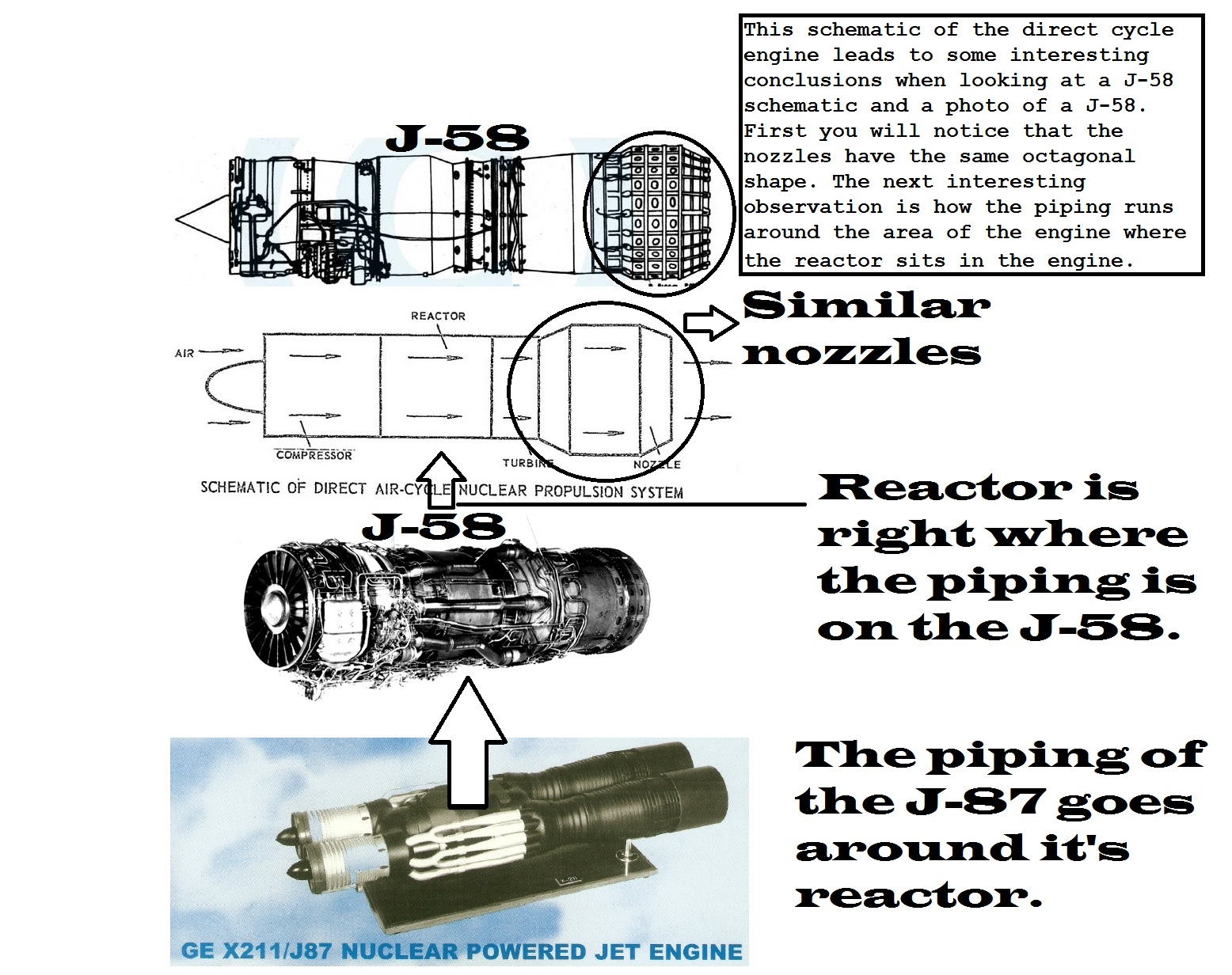 AREA51 IS THE HOME OF AMERICA'S NUCLEAR AEROSPACE PROGRAM J58 WAS A