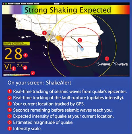 earthquake warning early system alert pacific northwest seismic testing warnings begins any before east county magazine shaking software washington wave