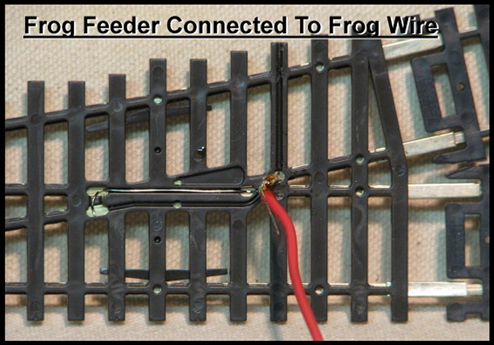 Railway Bob's Module Building Tips January 2013