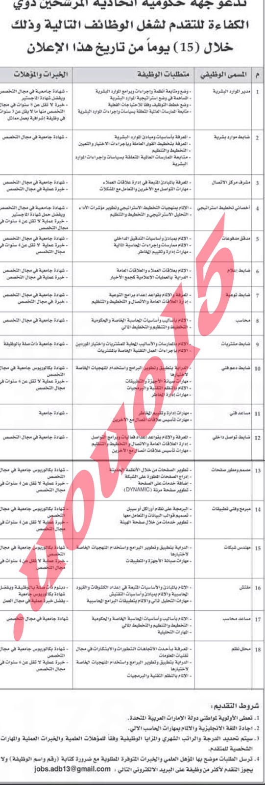 وظائف شاغرة من جريدة الاتحاد الاماراتية اليوم الاربعاء 13/2/2013 %D8%A7%D9%84%D8%A7%D8%AA%D8%AD%D8%A7%D8%AF+1