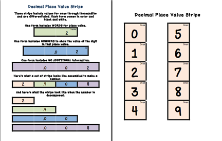 Bookish Ways in Math and Science: Decimal Place Value Strips