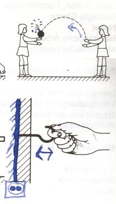 Ein Elfchen Schreiben Arbeitsblatt Elfchen Zum Fruhling 2020 03 18