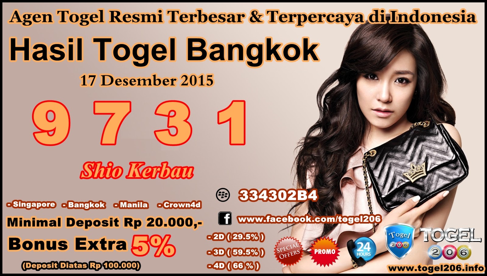" Hasil Togel Bangkok Kamis 17 Desember 2015 " Nomor 206