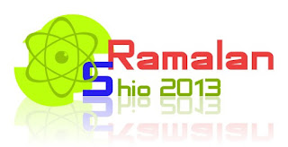 RAMALAN TAHUN 2013 PARANORMAL 