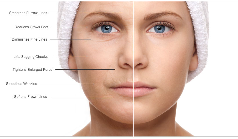 Rvtl Anti Aging Reviews