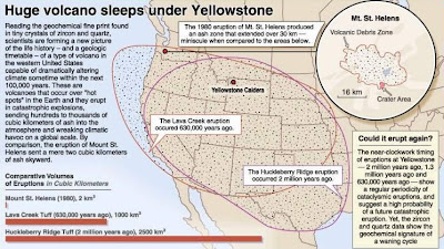 ΑΠΕΙΛΕΣ ΑΠΟ ΤΟ ΔΙΑΣΤΗΜΑ Yellowstone+-+volcano
