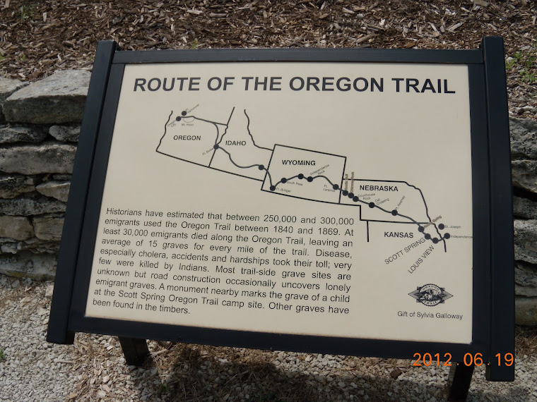 Route of the Oregon Trail