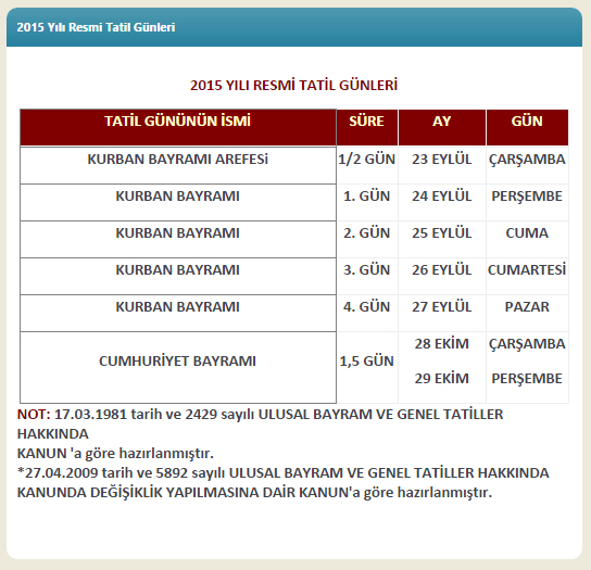 2015 kurban bayrami ne zaman olacak 2015 kurbanlik fiyatlari kurban bayrami ne zaman 2015 kurban bayrami tatili kac gun 2015 tatil gunleri kozan haber