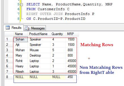 Sql Venn Diagram Query Wiring Diagrams