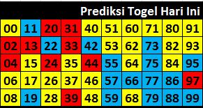 Prediksi Udin Dagiang Prediksi Singapura Ulasan Mbah Lancik Hari Ini