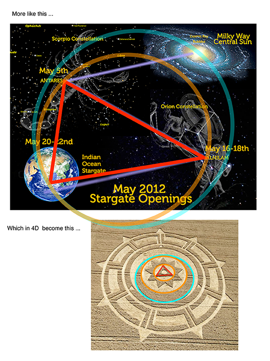 May-5-gate-update-per-gw.png