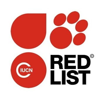 IUCN RED LIST