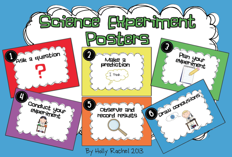free science posters