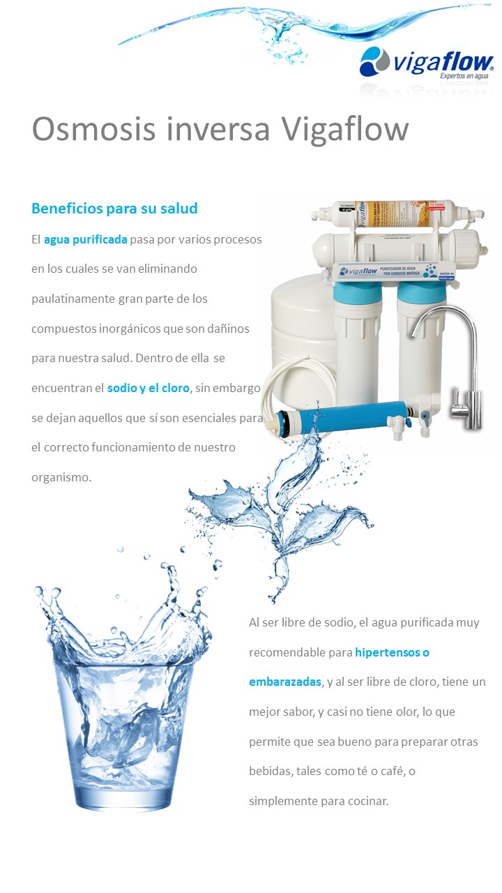 Vigaflow Purificador de Agua Osmosis Inversa 
