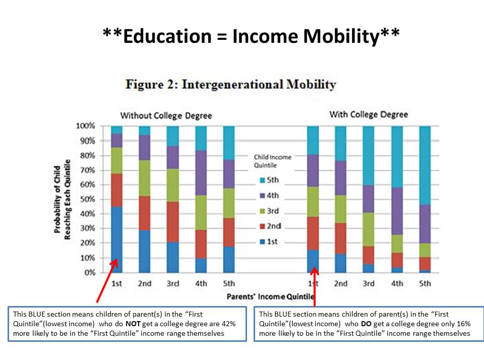 HaywardEcon BlogJust a High School Economics Teacher. That's all