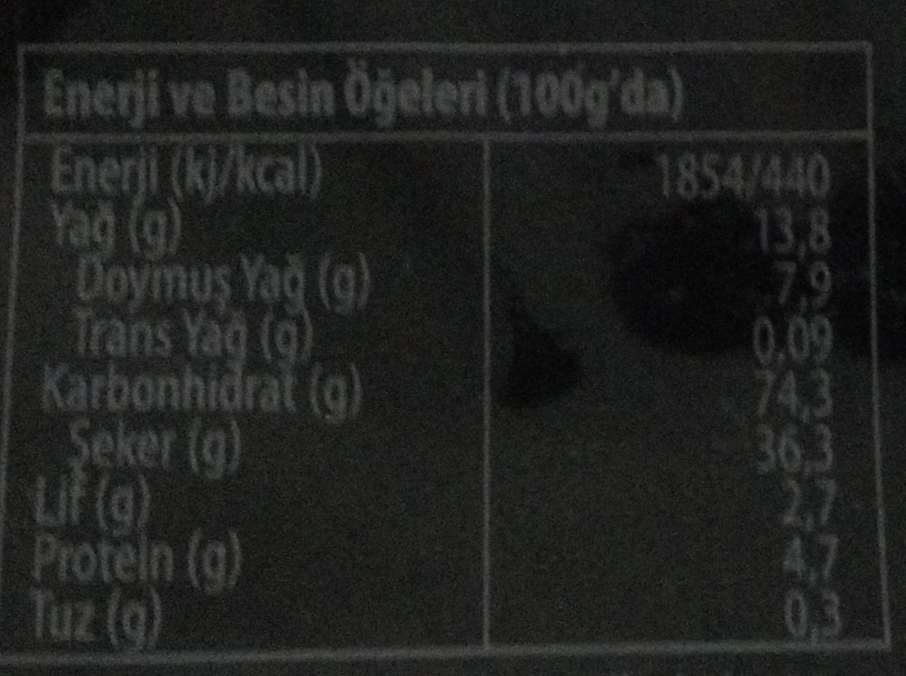 Mart 2014 SAĞLIKLI BESLENME