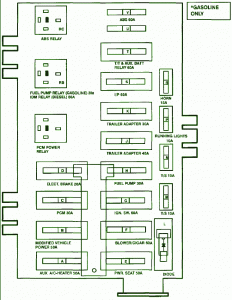 FORD Fuse Box Diagram: Ford E250 Engine Compartment Fuse Box DIagram