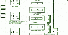 FORD Fuse Box Diagram: Ford E250 Engine Compartment Fuse Box DIagram