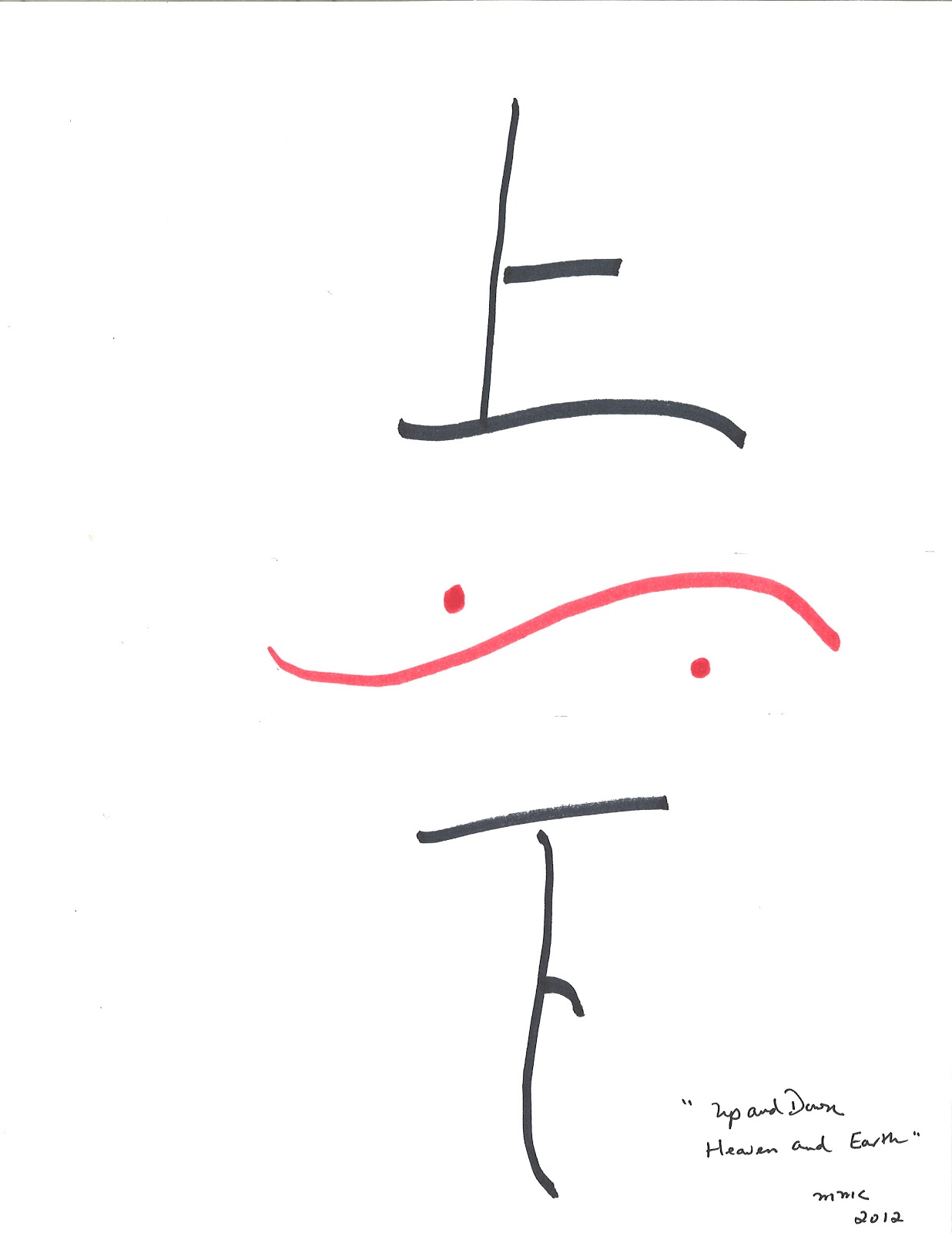 First Blog Date 2012