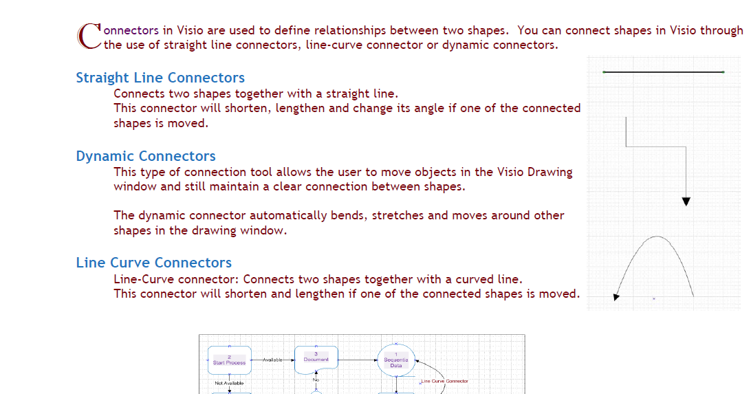 Electrical and Electronic Engineering Forum Working with MS Visio