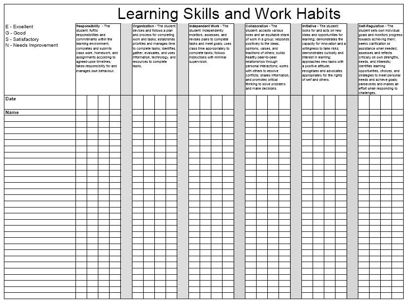 ins'Pi're math: Assessment: Learning Skills and Work Habits