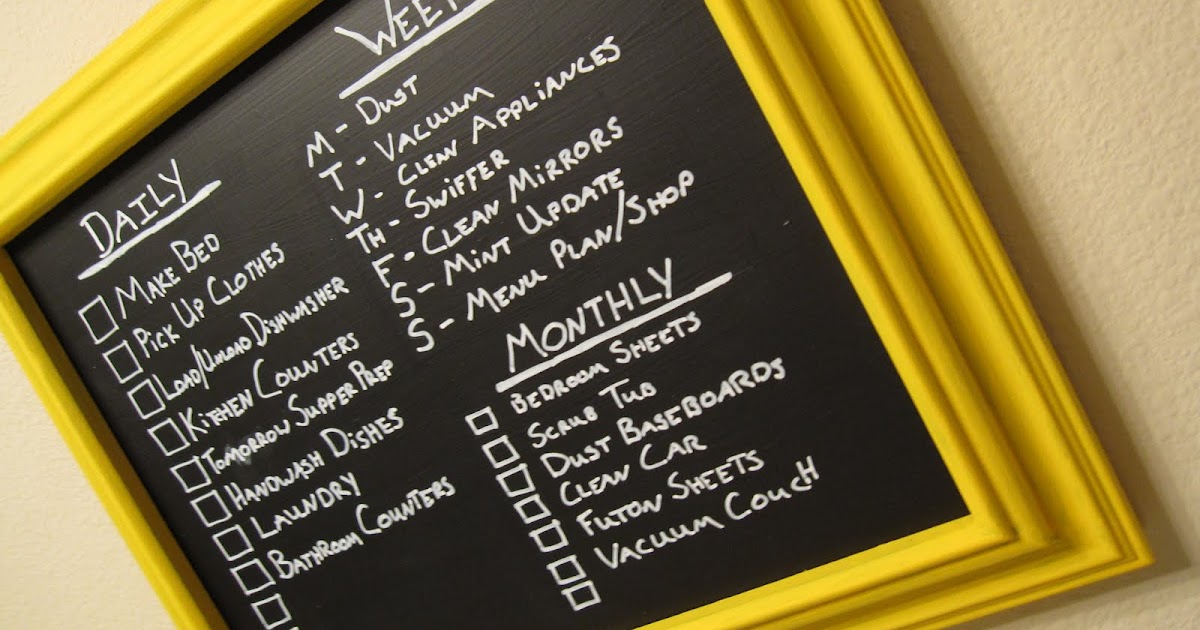 In.Progress Chalkboard Cleaning List