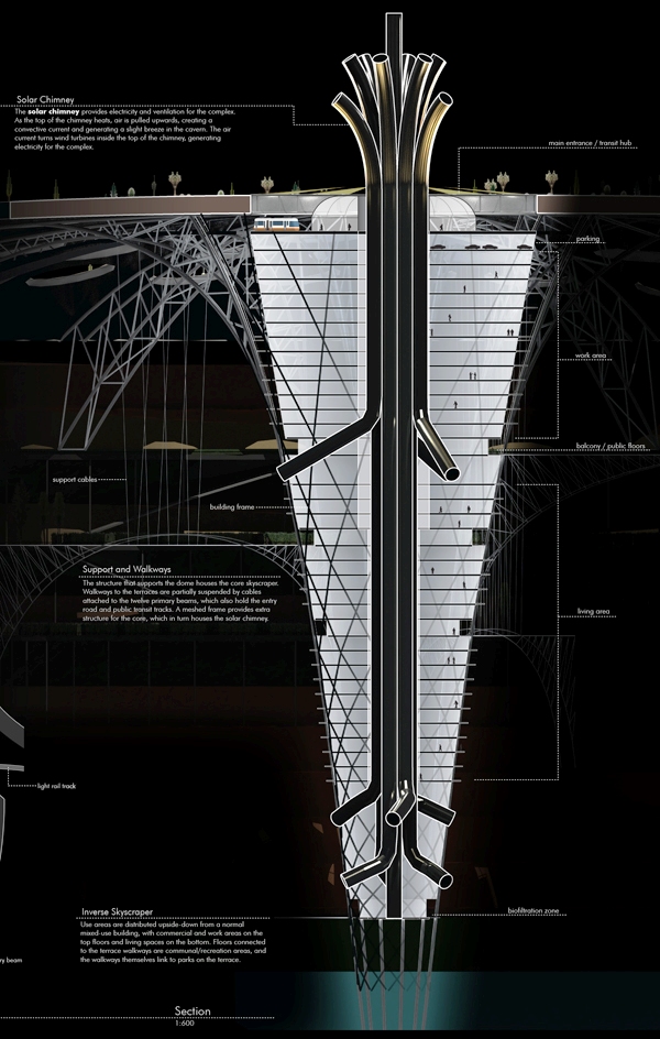 UTOPICUS > A Short Story About UpsideDown Skyscrapers UTOPICUS > A Short Story About UpsideDown Skyscrapers