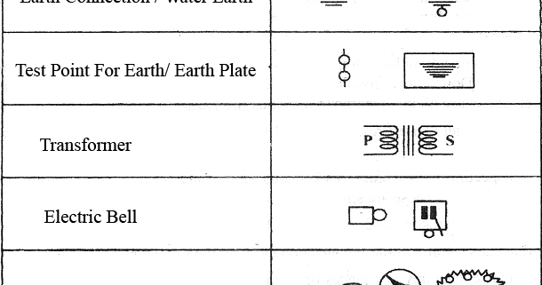 electrical topics: Electrical Wiring Symbols