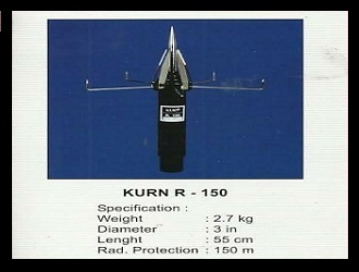 KURN R150