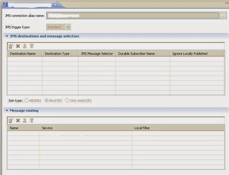 Satender Kumar Mall blogs Methods 2 Messaging & Triggers Explained