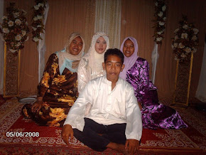 Along,Angah,Alang,Adik