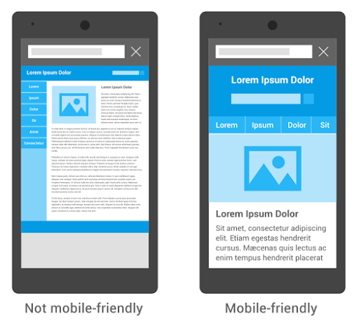 Immagine di un'app mobile-friendly versus una non mobile-friendly.