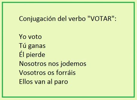VERBO CONJUGACION verbo conjugacion: