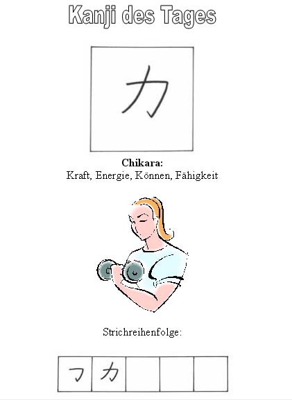 kanji chikara